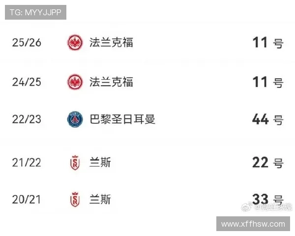 埃基蒂克本场表现出色三射两正进一球并失良机获评7.8分